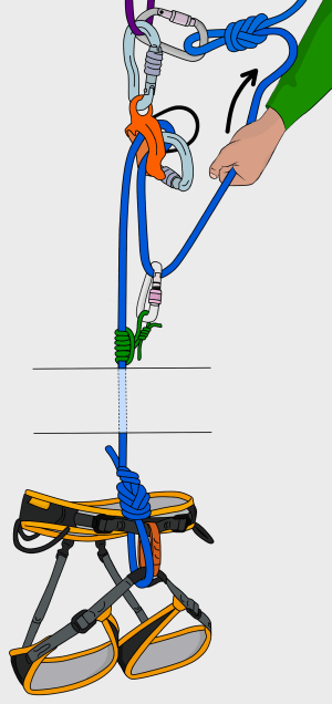 self rescue hauling guide mode belay