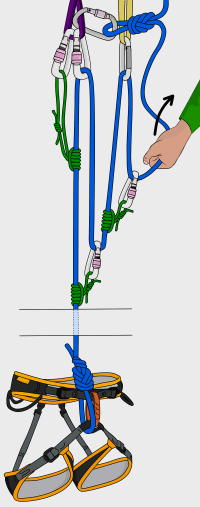 9:1 hauling