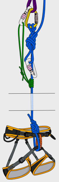 self rescue hauling your partner