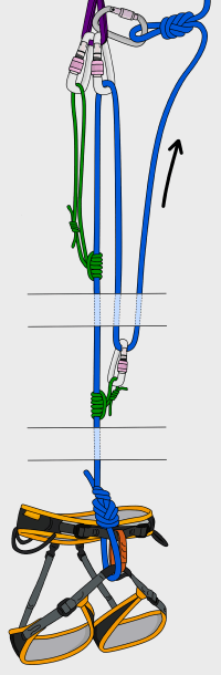 Hauling Your Partner > Trad Climbing Self Rescue > VDiff Climbing