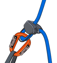 Using two carabiners on belay device