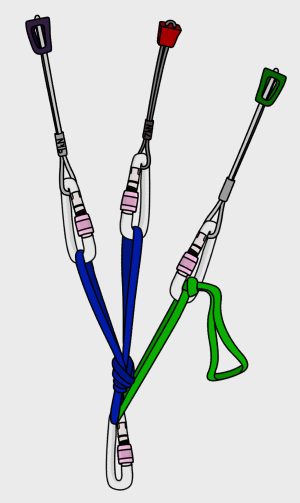 Trad anchors with minimal gear anchors