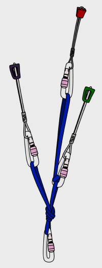 Building trad anchors with minimal gear