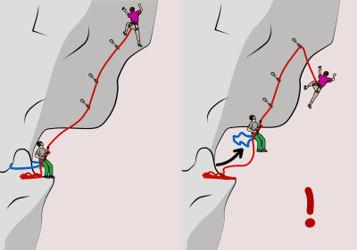 Climbing a multi-pitch belaying