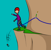 drop belay device climbing