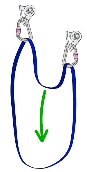 Tying an overhand knot rock climbing