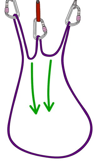 tie overhand knot