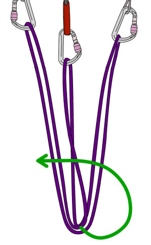 tie Overhand knot rock climbing