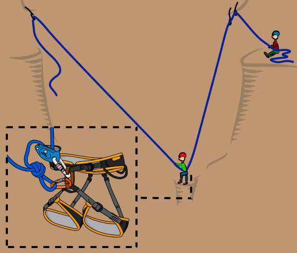 tension traverse pendulum climbing