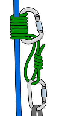 Prusik Knots: How To Tie Different Types of Prusiks - VDiff Climbing