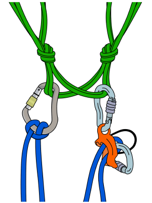 Belaying in guide mode with a quad anchor