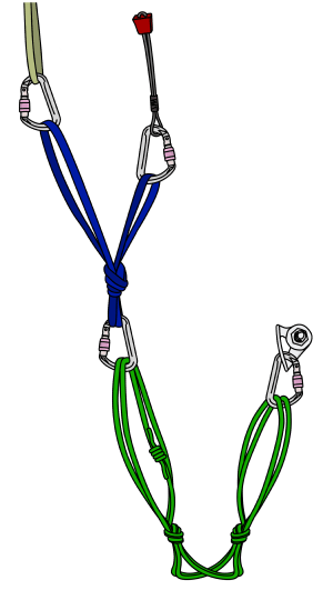 Quad anchor with slings and cordelette rock climbing