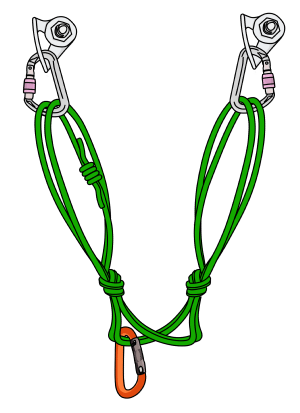 How to make the quad anchor rock climbing