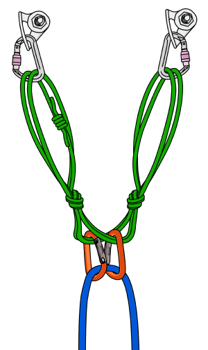 Self-equalizing anchor rock climbing top rope