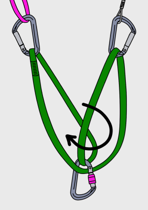 sliding-x equalizing climbing anchor