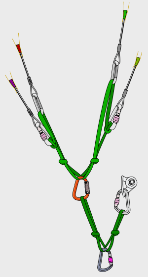 how to tie a sliding x climbing anchor