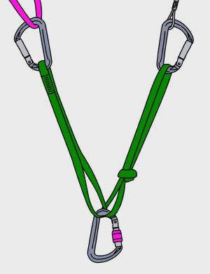 equalize climbing anchor sliding x