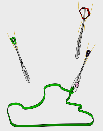 how to tie a sliding-x climbing anchor