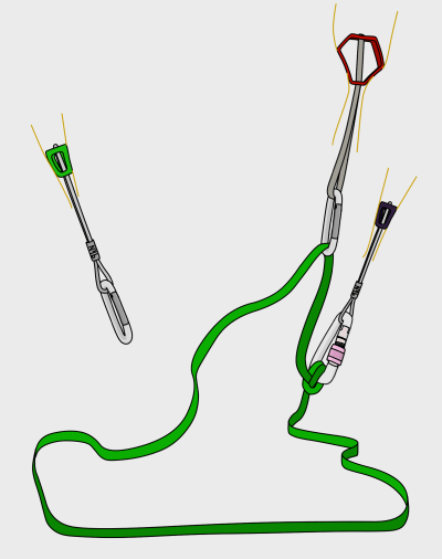 how to tie a sliding x climbing anchor