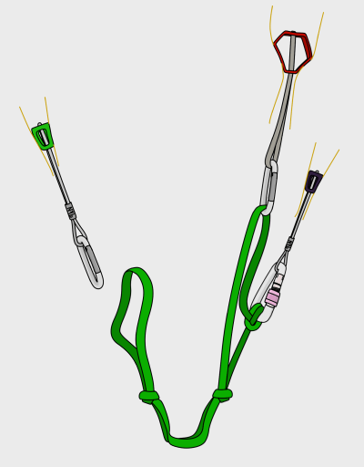 how to tie a sliding-x climbing anchor