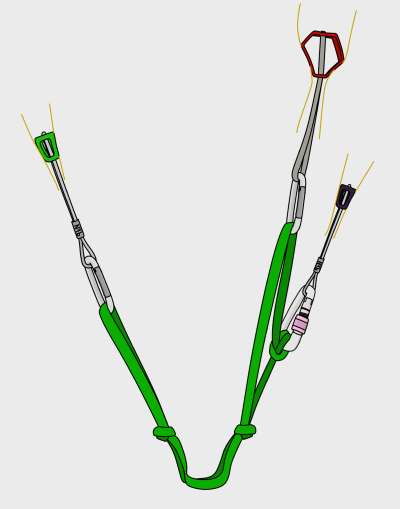 how to tie a sliding x climbing anchor