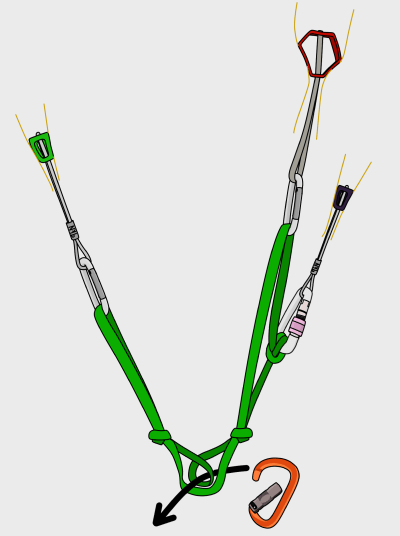 how to tie a sliding x climbing anchor