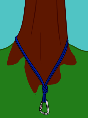 tie sling around tree