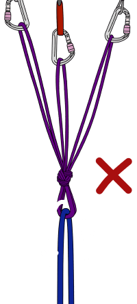 abseil cord