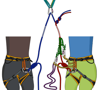 how to prusik up a rope