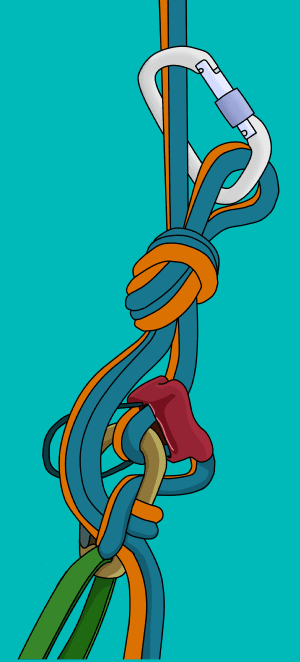 Overhand knot tied to lock ATC belay device with two ropes