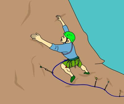 learn to place climbing gear