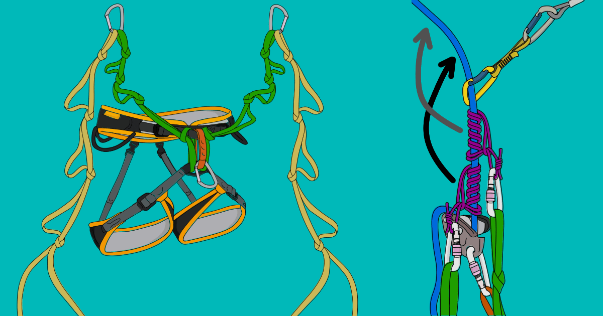 Basic Aid Climbing > Improvised Techniques > VDiff Climbing