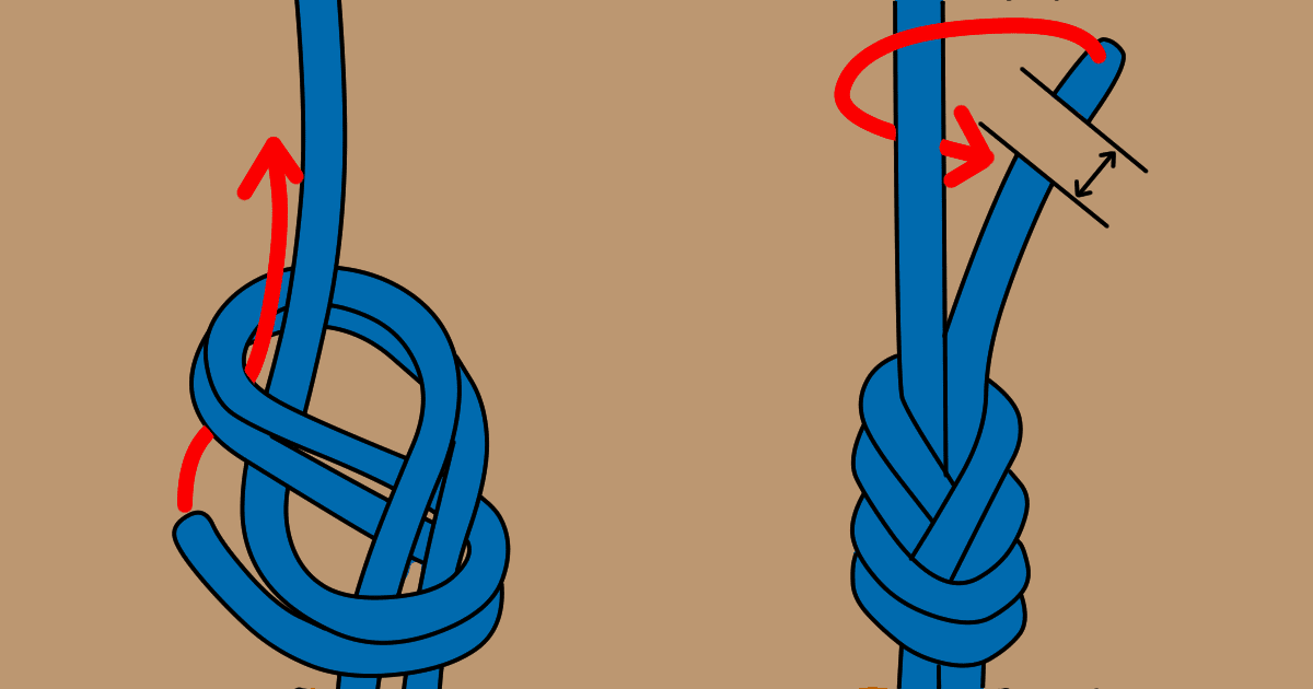 Learn the Essential Climbing Knots - Climbing