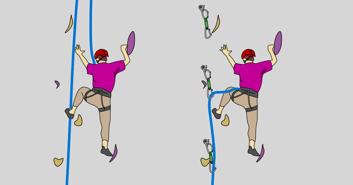 Top Rope Climbing - Part 1 of 3. Learn How To Rock Climb - VDiff