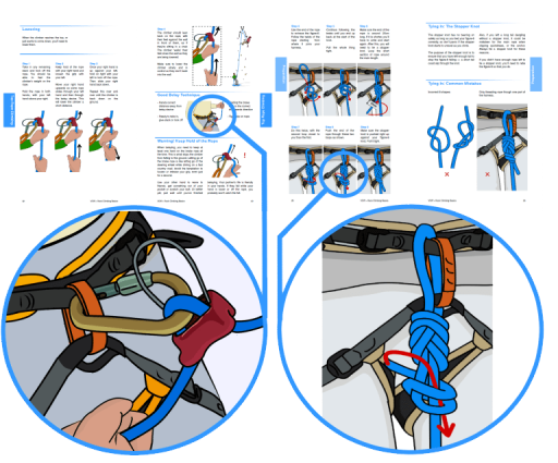VDiff Rock Climbing Basics e-book