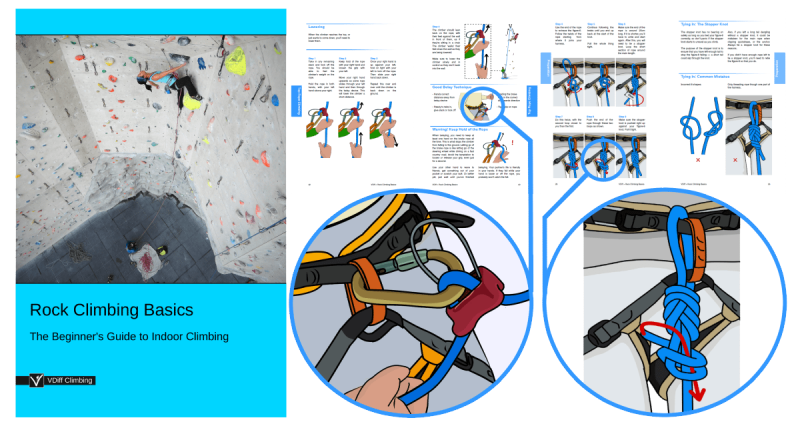 VDiff Rock Climbing Basics e-book