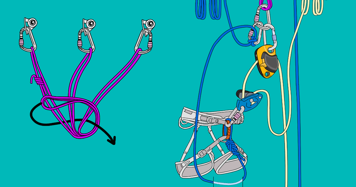 The Big Wall Belay Big Wall Climbing Skills VDiff Climbing