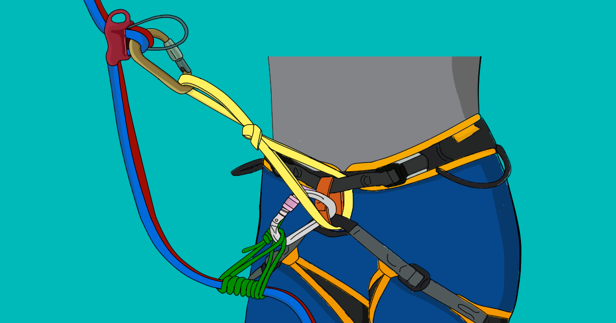 set up atc belay device set up atc belay device