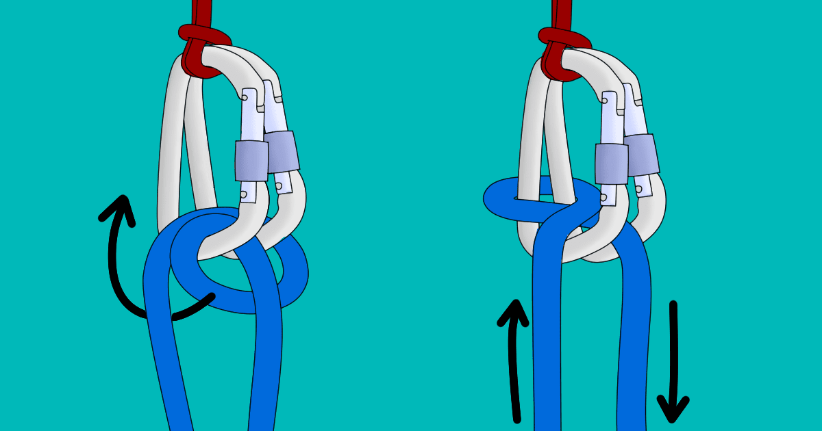 The Garda Hitch (Alpine Clutch) > Trad Climbing Knots > VDiff Climbing