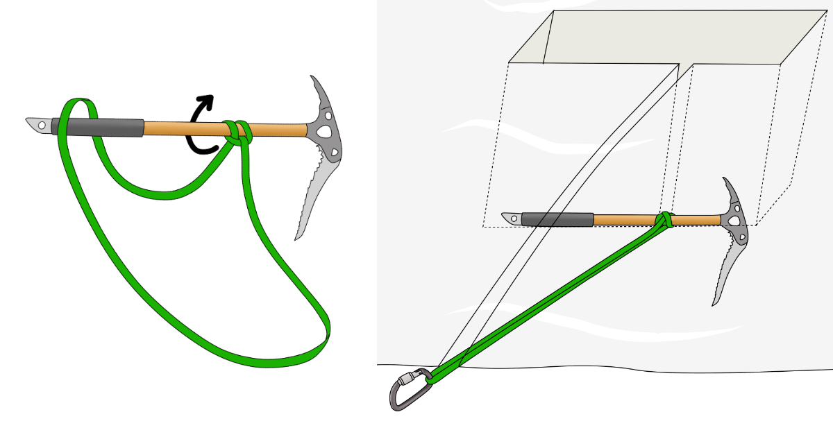 Crevasse Rescue Anchors Glacier Travel VDiff Climbing