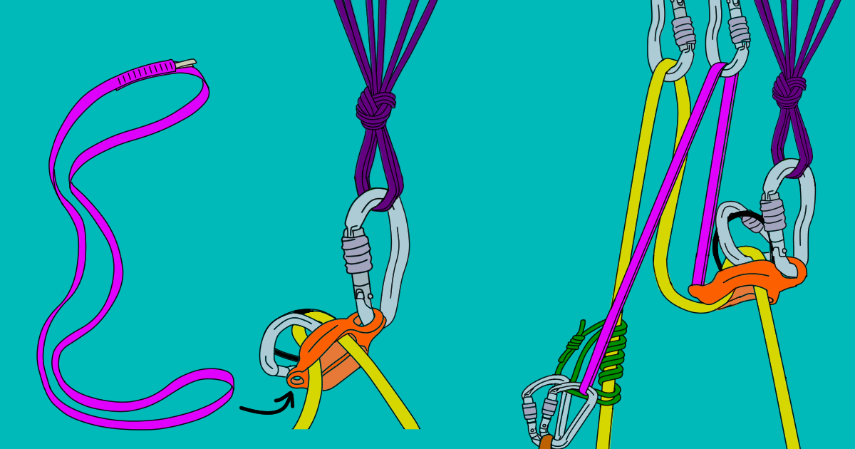guide mode belay device