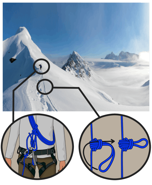 glacier travel crevasse rescue