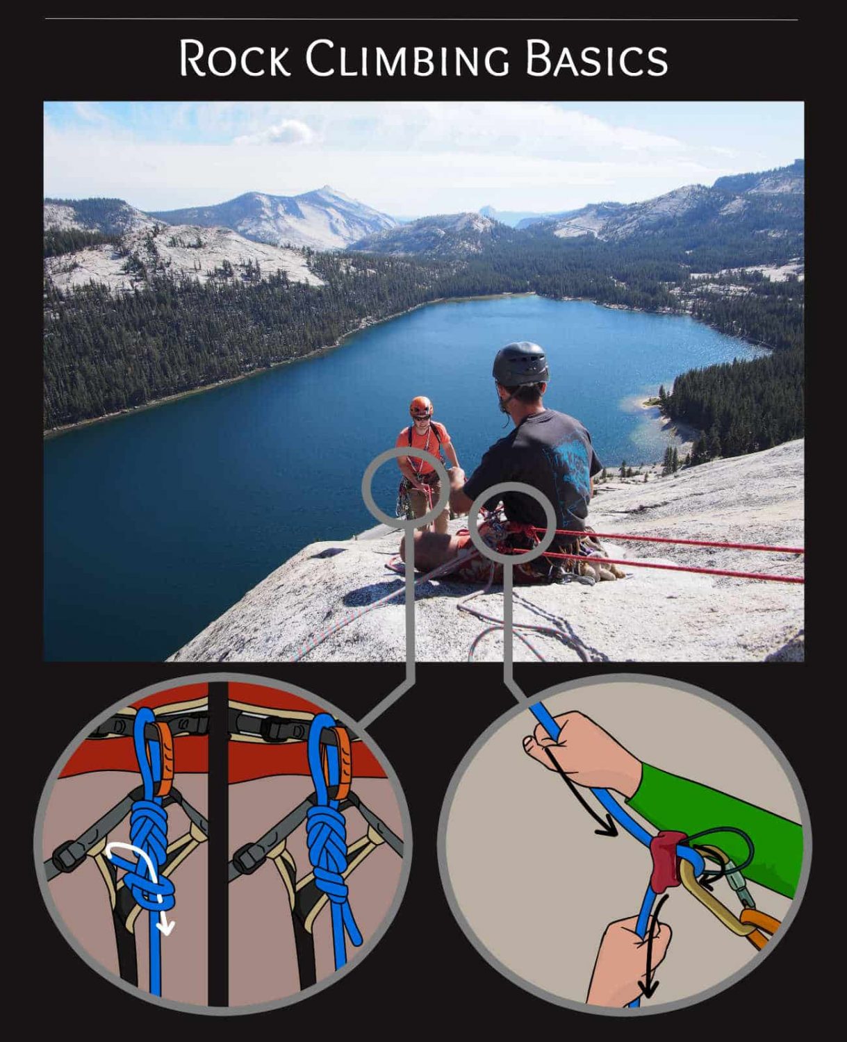 VDiff Safe Climbing Skills Explained Beginners Trad Big Wall