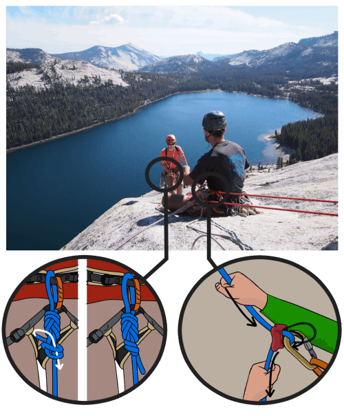 rock climbing basics