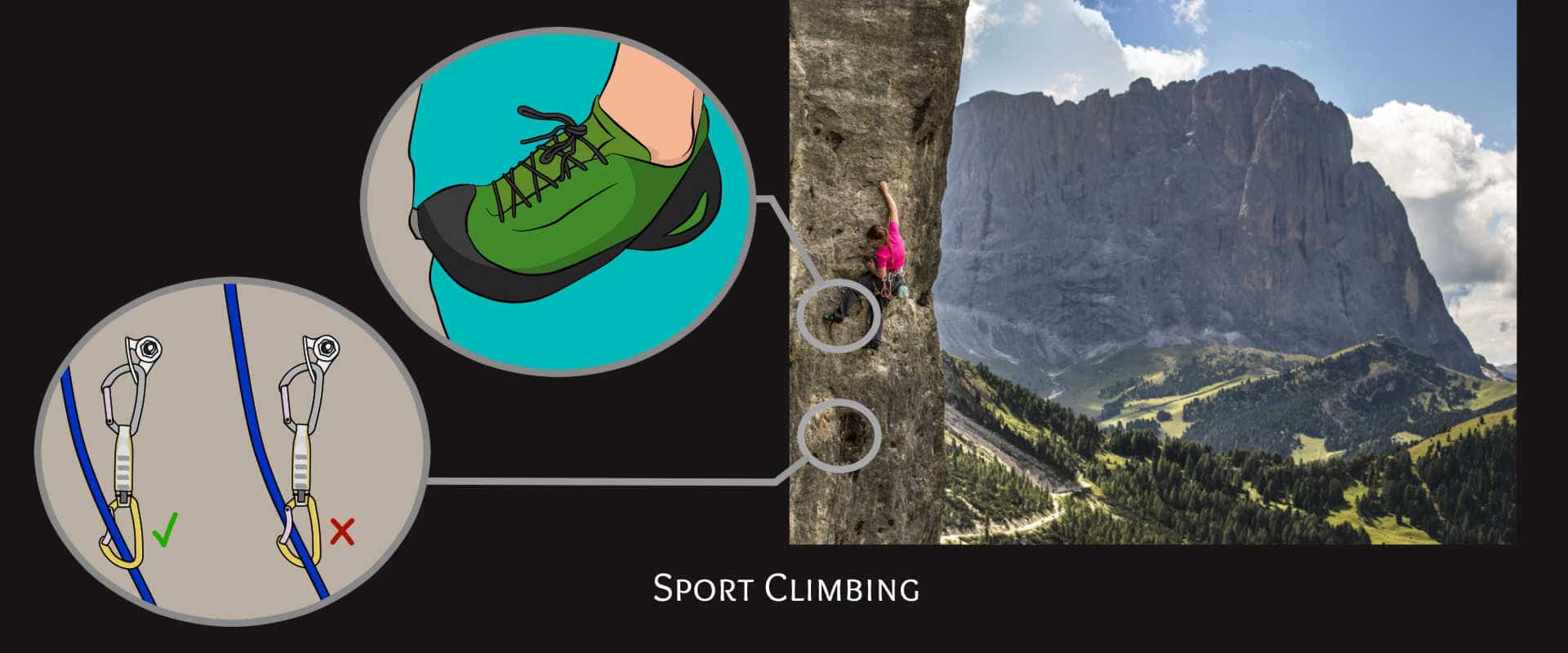learn to sport climb