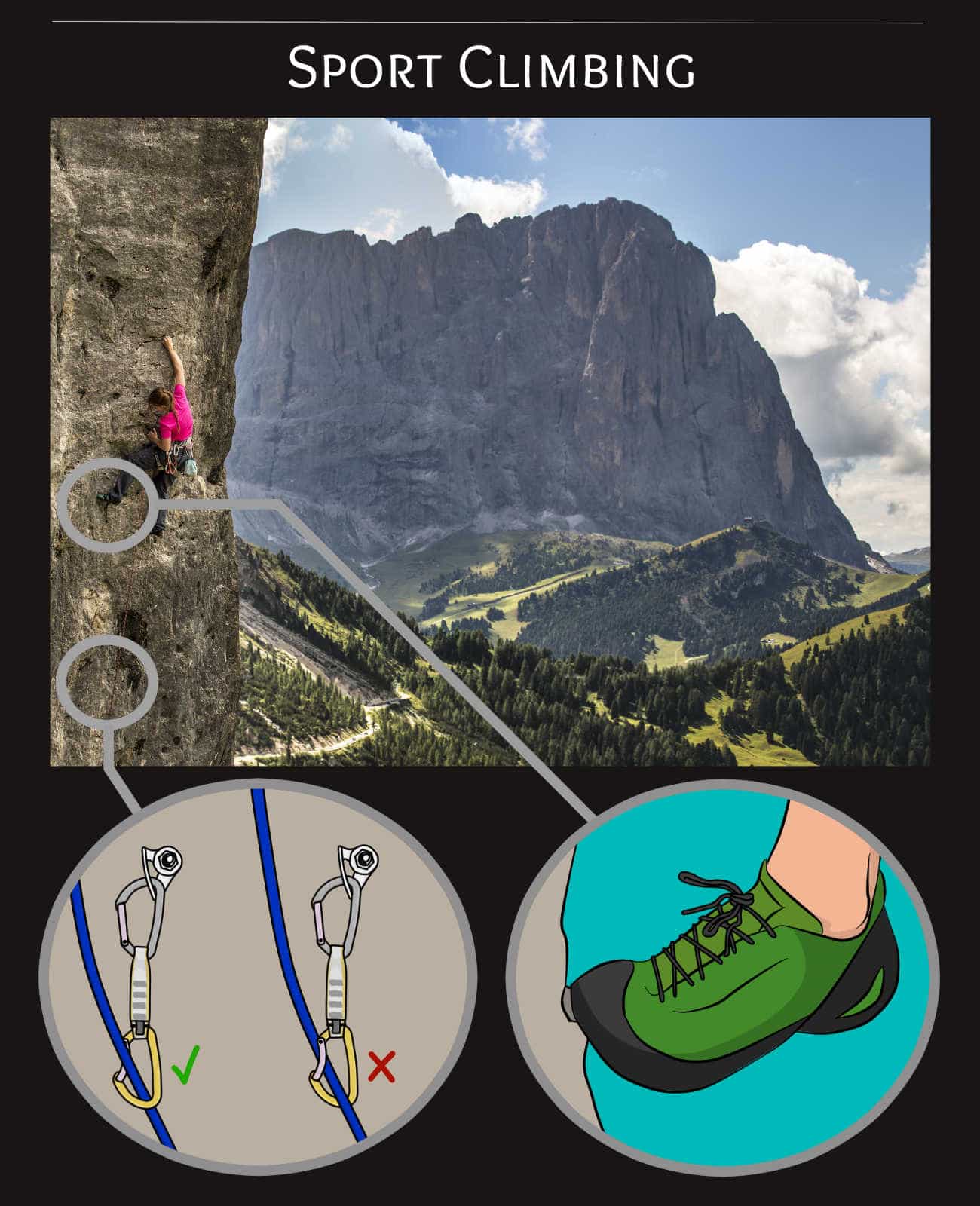 Learn to sport climb