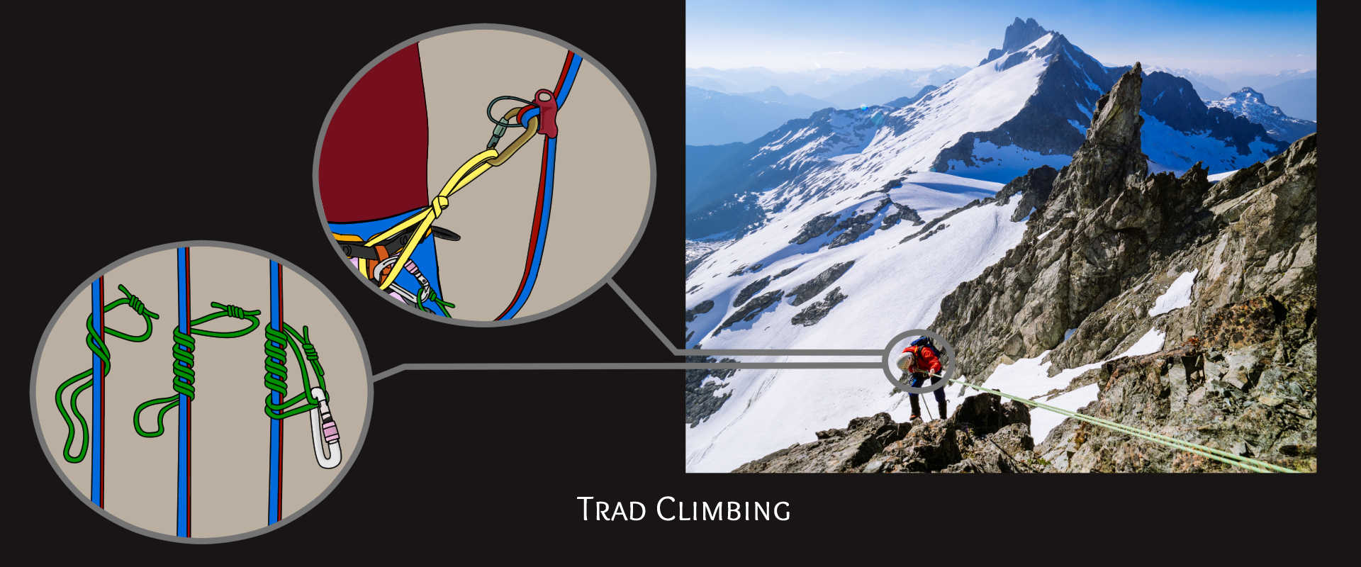trad climbing