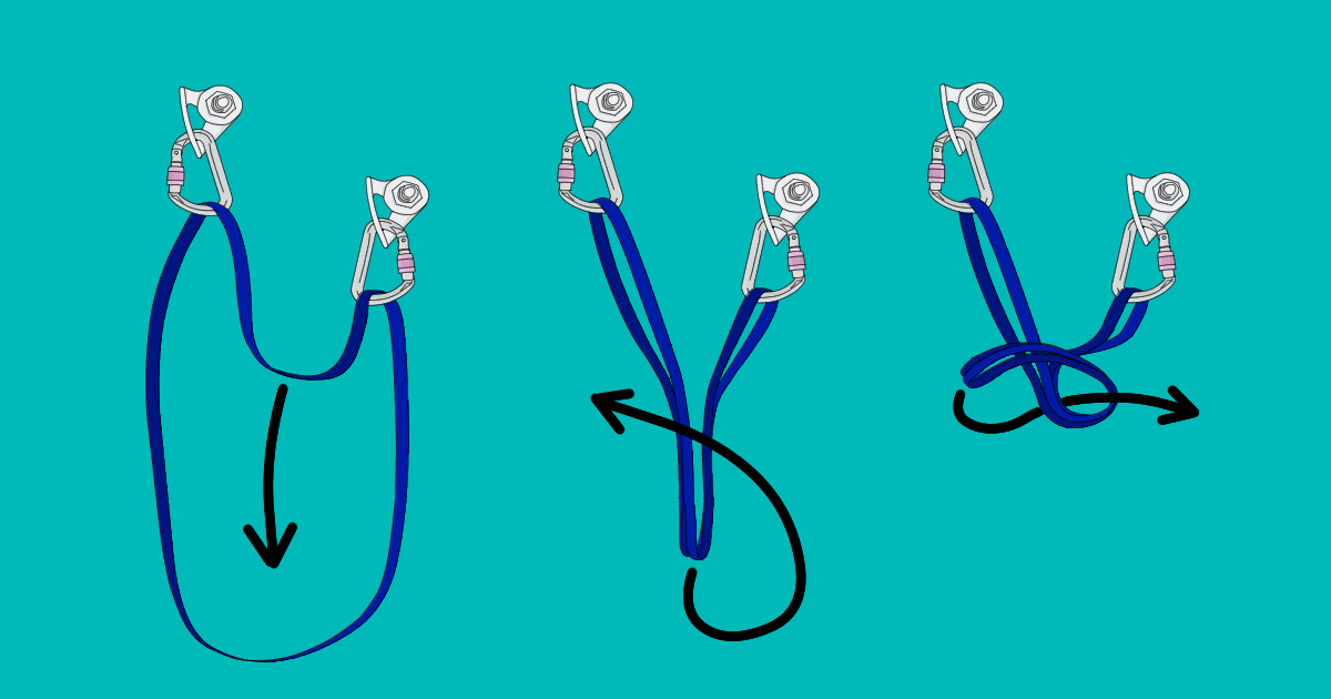 The Overhand Knot Essential Rock Climbing Knots VDiff Climbing