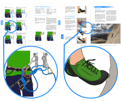 vdiff sport climbing book