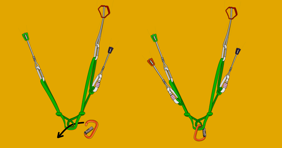 The SlidingX Knot > Equalizing Trad Climbing Anchors > VDiff Climbing